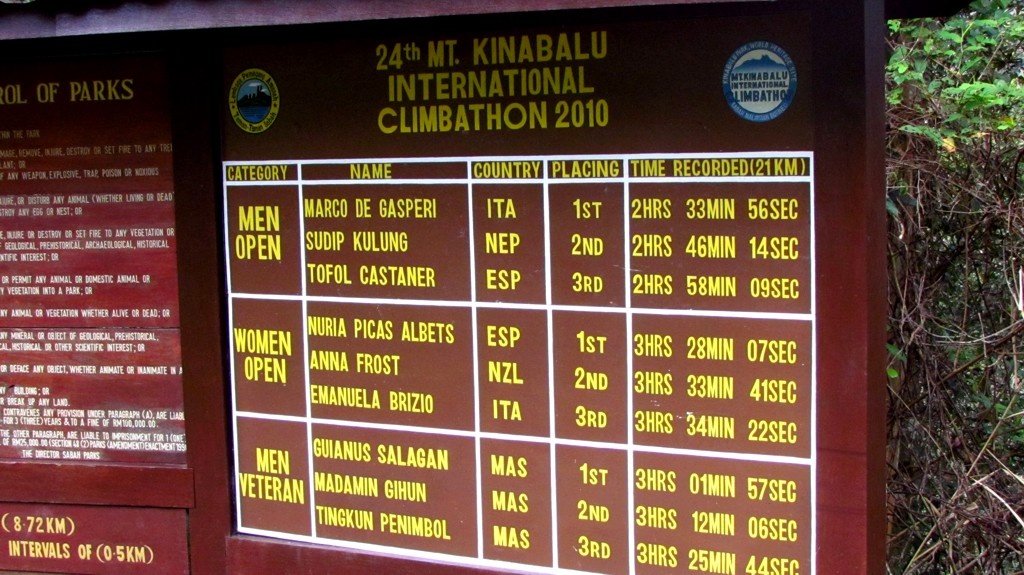 Mount Kinabalu Climbathon