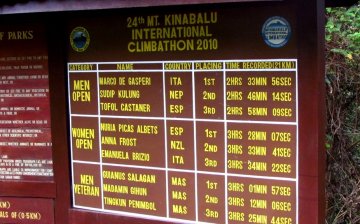 Mount Kinabalu Climbathon