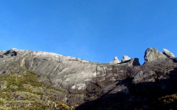 Mount Kinabalu