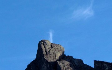 Mount Kinabalu