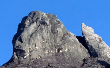 Mount Kinabalu