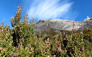 Mount Kinabalu