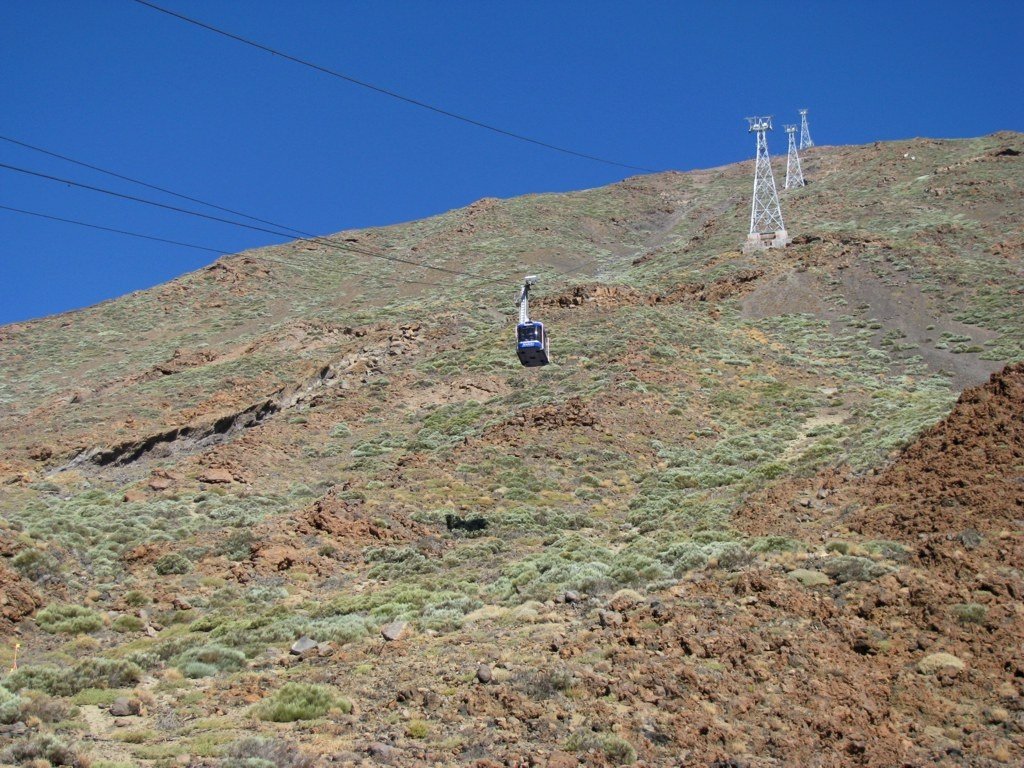 Cable car