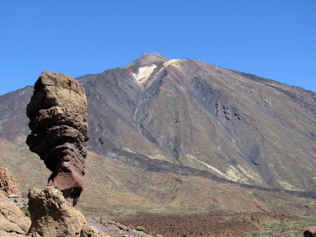 Pico de Teide